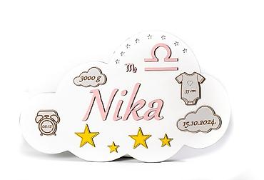 Ostale dečije stvari: Beby dekoracije Predstavljamo dekoraciju dečije sobe, izrađenu od — 1