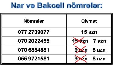 самые дешевые ноутбуки в баку: Nömrə: ( 070 ) ( 2022455 )