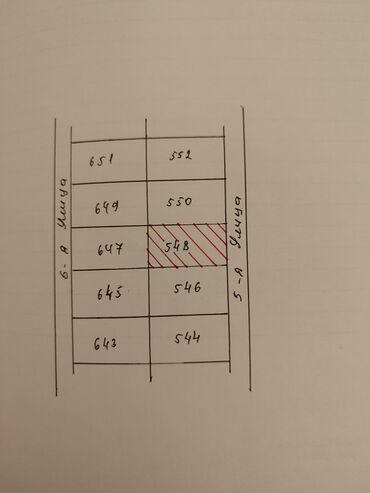 Продажа участков: 5 соток, Красная книга, Тех паспорт — 7