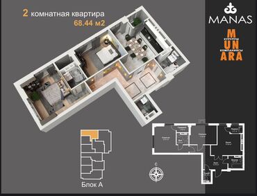 Продажа домов: 2 комнаты, 68 м², Элитка, 4 этаж, ПСО (под самоотделку)