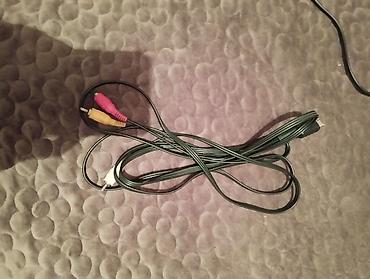 PS2 & PS1 (Sony PlayStation 2 & 1): Playstation 2:В чорном цвете:карта памяти на 64 mb:один — 3