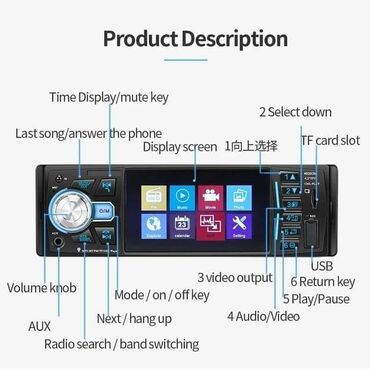 Mini disk plejeri: Cena 5200 dinara Auto radio plejer sa fiksnim panelom — 8