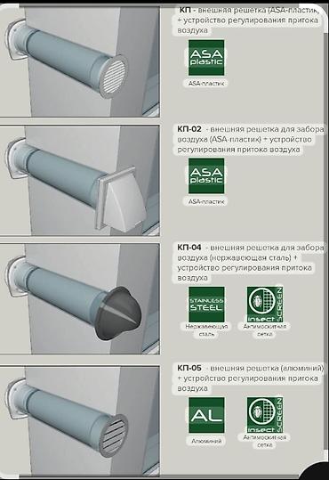 vip razbor: Комнатный винтилация оточный клапана для дома установим быстро и — 6