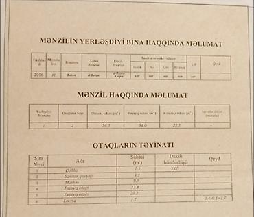 Yeni tikili: 2 otaqlı, Yeni tikili, 65 kv. m — 22