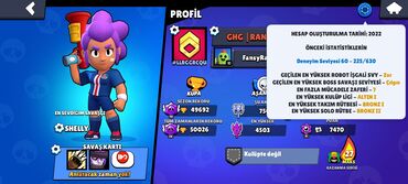 Bayram kostyumları: Brawl Stars oyun hesabı 50k dı full çox gözəl güvənli hesapdı 22 ədəd — 1