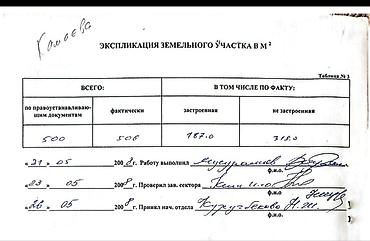 сары булун: Продаю дом в ж-м Ак-босого, ул. Чуй-48! Рядом школа, садик, сквер — 4