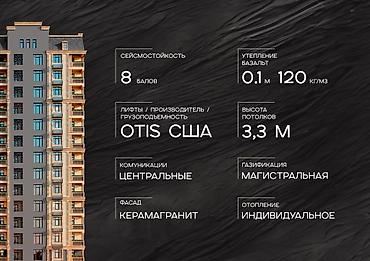 таунхаусы бишкек: 1 комната, 54 м², 14 этаж — 6