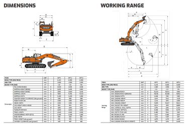 Экскаваторы: Экскаватор, Doosan, Гусеничный — 7