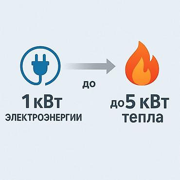 новый тошок: Тепловой насос EcoTherm — отопление, охлаждение, горячая вода — 5