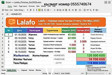 Файл Excel: шаблон финансового отчёта за месяц для малого бизнеса