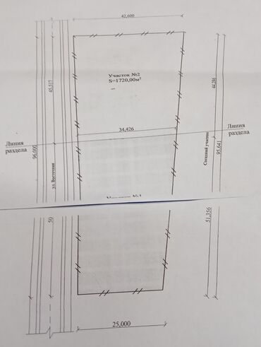 продаю квартиру в аламедине 1: 15 соток, Для бизнеса, Красная книга, Тех паспорт, Договор купли-продажи