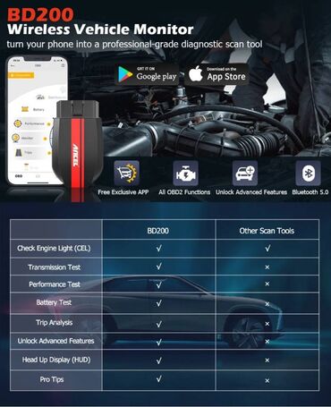 Alati za automobile: Novo - ANCEL BD200 Bluetooth OBD2 Auto dijagnostički alat ANCEL — 8