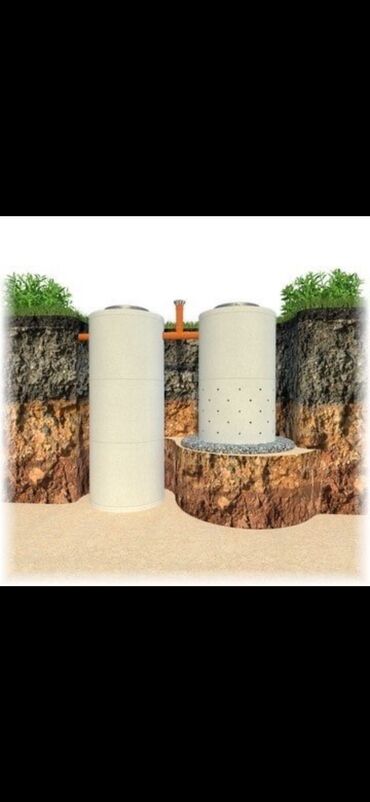 Железобетонные (ЖБИ) кольца для септика: Железобетонное (ЖБИ) кольцо для септика Размер: 150 x 90 x 8 см, Платная установка, В розницу — 28