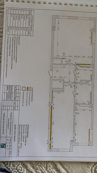 Продажа квартир: 2 комнаты, 106 м², Элитка, 9 этаж — 13