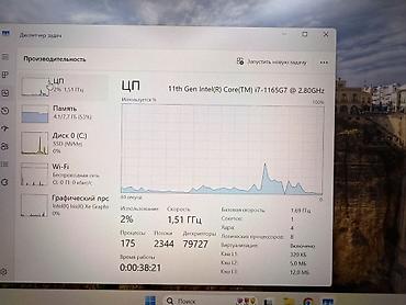 Ноутбуки Dell: Для программирования, Б/у, Intel Core i7, В рассрочку — 7