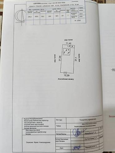 Продажа участков: 3 соток at lalafo.kg — 15 Продажа участков: 3 соток — 15