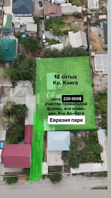 Продажа участков: 12 соток, Для строительства