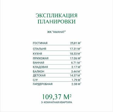 12: 3 комнаты, 110 м², С мебелью полностью — 3