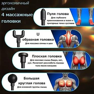 ударный пистолет: Массажер Перкуссионный пистолет, Все тело, Новый — 2