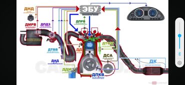 ремонт srs airbag бишкек: Автоэлектрик кызматтары