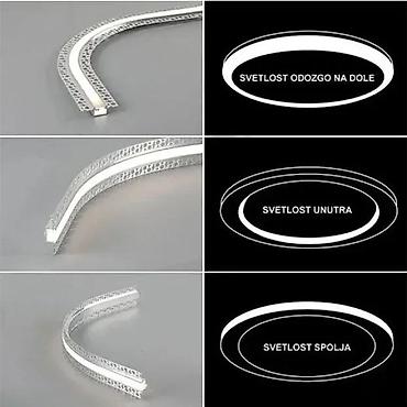 Ostali elektro materijali: ALUMINIJUMSKI PROFIL ZA LED TRAKE 2M UGRADNI RIGIPS PROFIL | — 12