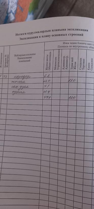 Продажа квартир: 1 комната, 45 м², 2 этаж, Косметический ремонт — 2