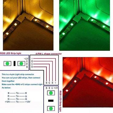 Rasveta: AKCIJA LED trake sa više cupruma RGB. Radni napon 12V a imamo i na 24V — 11