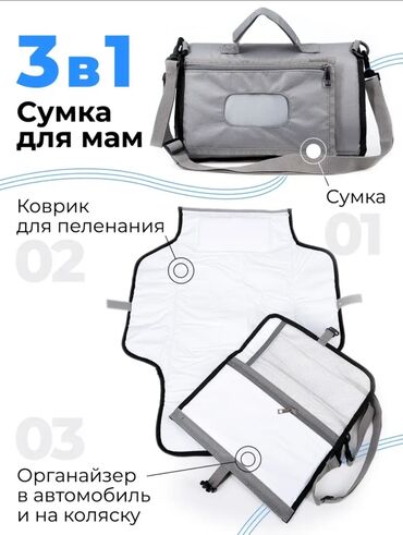 командирская сумка: Сумка для мам очень удобно брать с собой в дорогу очень