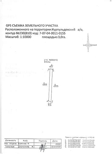 кара балта сарай: 300 соток, Для бизнеса, Договор купли-продажи — 2