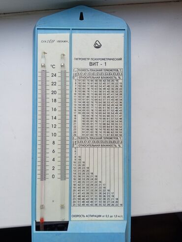 Купить Гигрометр Вит 1 В Саратове