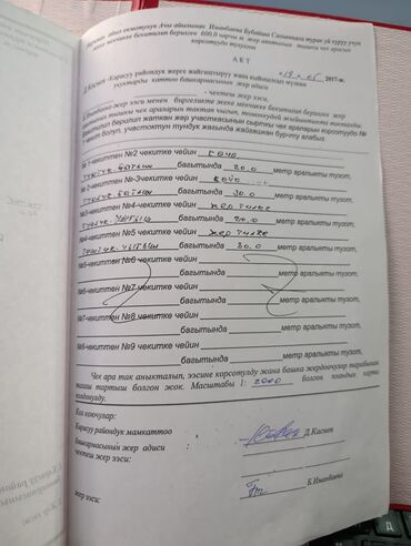 Продажа участков: 6 соток, Для строительства, Красная книга — 4