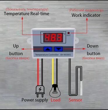Digər ehtiyat hissələri: Fan — 10