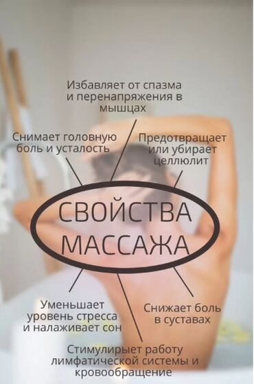 массаж для женщин бишкек: Массаж | Лечебный массаж | Остеохондроз, Протрузия, Кифос, лордоз | Консультация