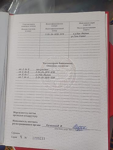 чекиш ата мтф: 19 соток, Красная книга — 3