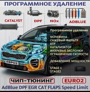 строительные компании частных домов: Программное удаление и чип‑тюнинг Легкового