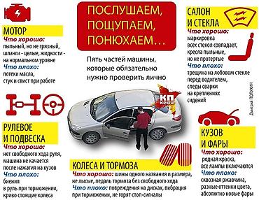 airbag lexus: АВТО ПОДБОР НЕДОРОГО АВТО ПРОВЕРКА ПРОВЕРКА КУЗОВА НА ДТП ПРОВЕРКА — 1