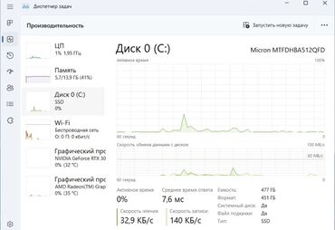 Ноутбуки: Ноутбук, Lenovo, 16 ГБ ОЗУ, AMD Ryzen 7, 15.6 ", Новый, Игровой, память SSD — 5