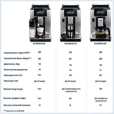 kapütür: Qəhvədəmləyən "DeLonghi ECAM610.75.MB"Qəhvədəmləyən "DeLonghi — 5