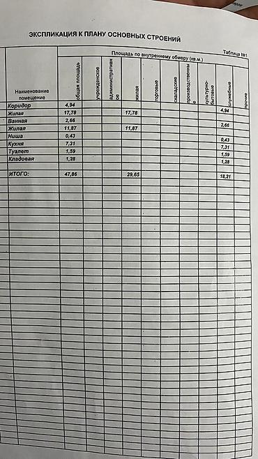 Продажа квартир: 2 комнаты, 48 м², 105 серия, 1 этаж, Косметический ремонт — 11