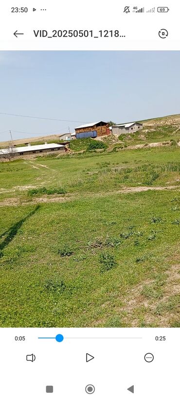 Продажа участков: 50 соток, Для сельского хозяйства, Красная книга