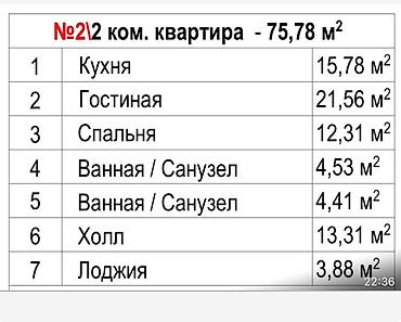 7 1: 2 комнаты, 75 м², Асанбай мкр Элитка, 7 этаж, ПСО (под самоотделку) — 4