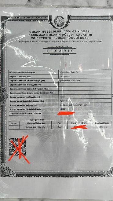 konteyner satışları: 132 sot, Kənd təsərrüfatı, Kupça (Çıxarış) — 2