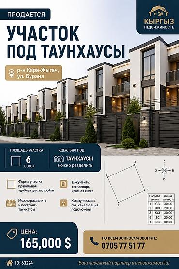 6 соток, Для бизнеса, Красная книга, Тех паспорт, Договор купли-продажи