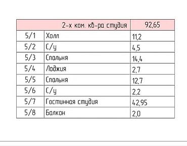 бахти: 2 комнаты, 92 м², Восток-5 мкр Элитка, 12 этаж, ПСО (под самоотделку) — 6