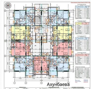 новостройки бишкек в Кыргызстан | Портер, грузовые перевозки: Построен, Элитка, 2 комнаты, 58 м²
