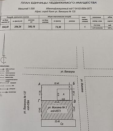 Продажа домов: Дом, 58 м², 3 комнаты, Агентство недвижимости — 28
