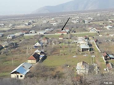torpaq gəncə: 21 sot, Tikinti, Mülkiyyətçi, Kupça (Çıxarış) — 8
