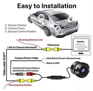 Kamere za auto: Univerzalna auto kamera za vožnju unazad – Full HD AHD/CVBS - Širok — 5