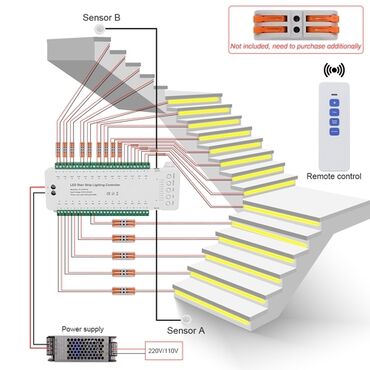 Другая автоэлектроника: 🎆 Предлагаем Вам приобрести автоматическое освещение для лестниц 🎨 В