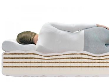 матрасы мягкие беспружинные: ОРТОПЕДИЧЕСКИЕ БЕСПРУЖИННЫЕ МАТРАСЫ | SleepMaster 🛏️ Здоровый и — 2